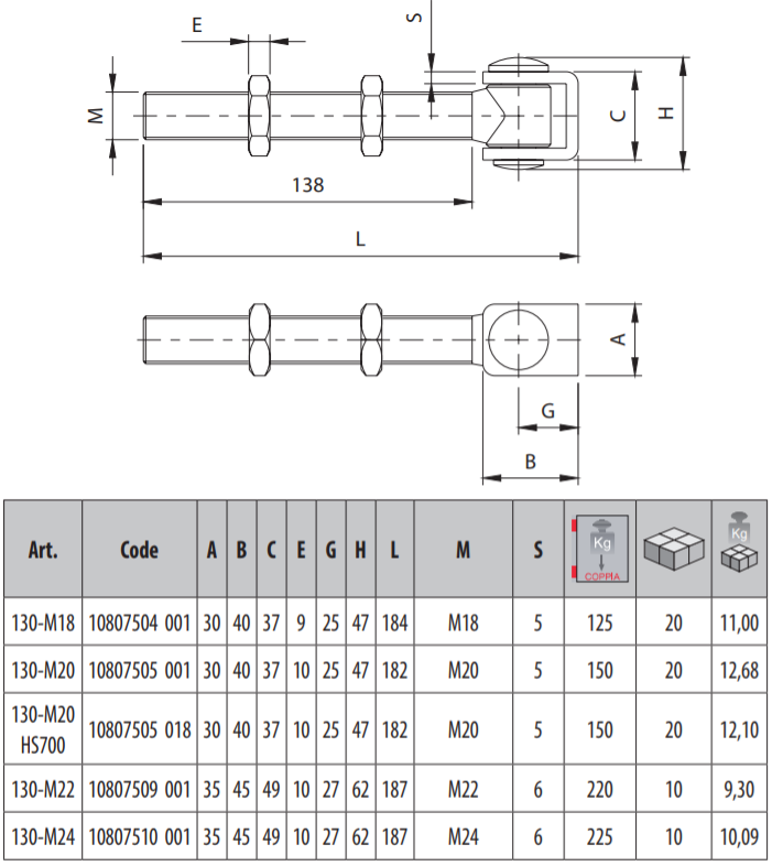 Zawias Comunello 130-M20, Do Bramy/furtki - Fach-Market